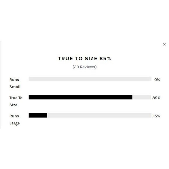 Re/Done Originals 80s Slim Straight Brisk Blue With Rips Womens Size 29 - Picture 12 of 14